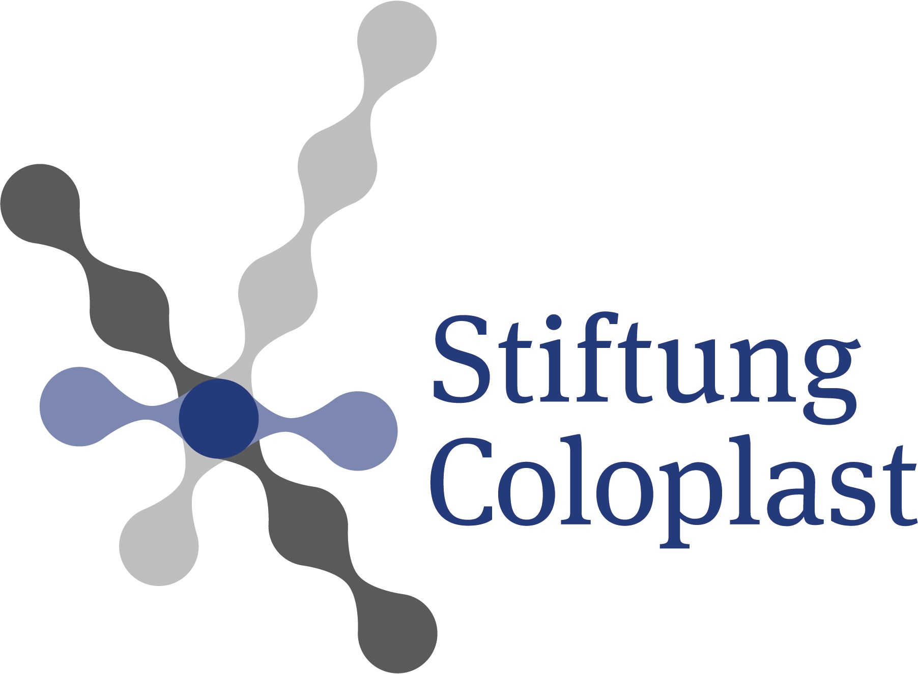 Coloplast Stiftung